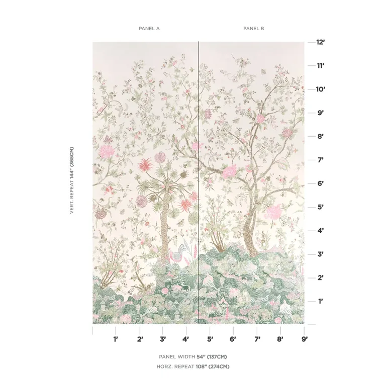 Schumacher AMALTAS PANEL SET wallpaper, color GREEN & PINK, SKU 5012333