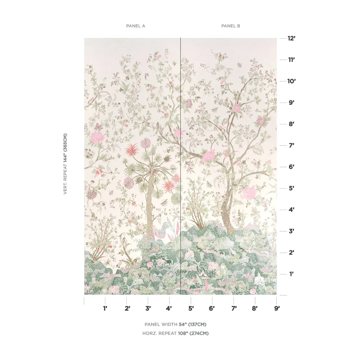 AMALTAS PANEL SET GREEN & PINK Schumacher Wallpaper wallpaper - SKU 5012333