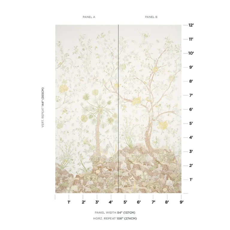 Schumacher AMALTAS PANEL SET wallpaper, color GREEN & YELLOW, SKU 5012332