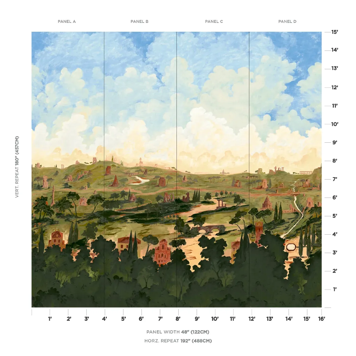 APPIAN WAY 4 PANEL SET DAYLIGHT Schumacher Wallpaper wallpaper - SKU 5016040