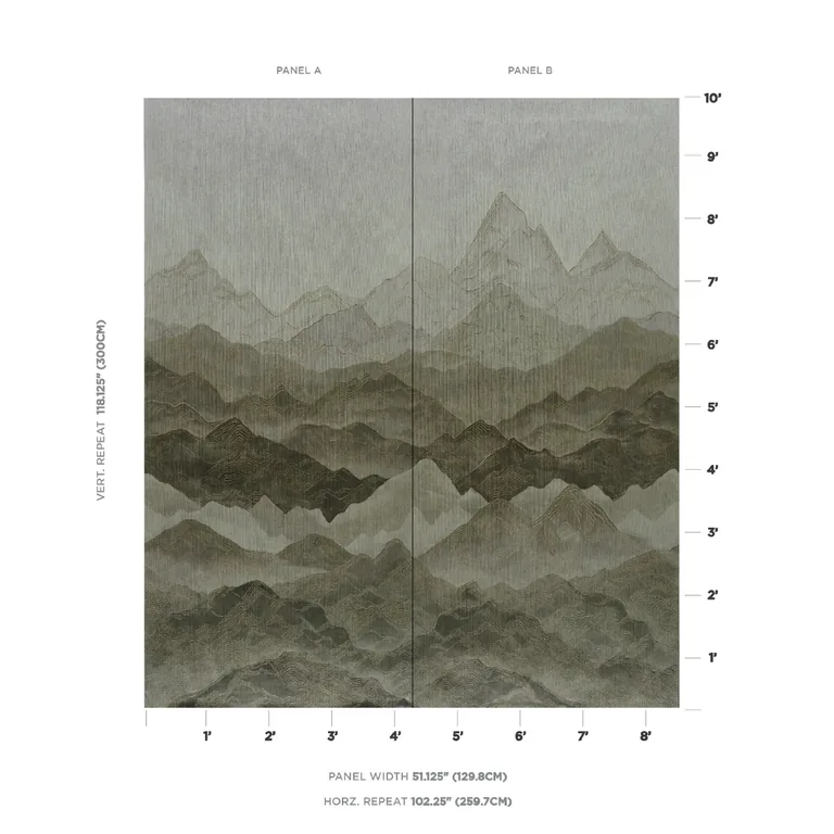 Schumacher Atmospheric Landscape Panel Set wallpaper, color MISTY MOUNTAINS, SKU 5016530