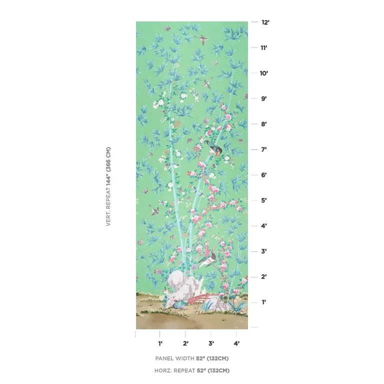 Schumacher BRIGHTON PAVILION PANEL wallpaper, color EMERALD, SKU 5007743