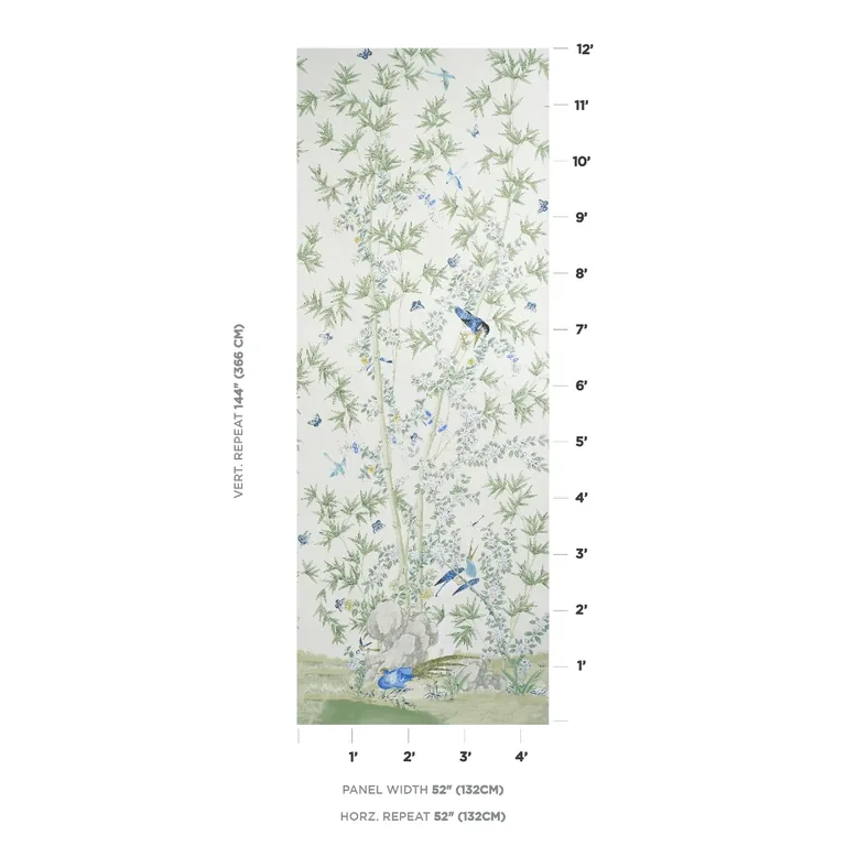 Schumacher BRIGHTON PAVILION PANEL wallpaper, color GREEN, SKU 5007745