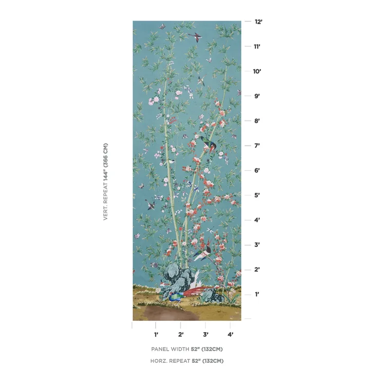 Schumacher BRIGHTON PAVILION PANEL wallpaper, color MULTI, SKU 5007740