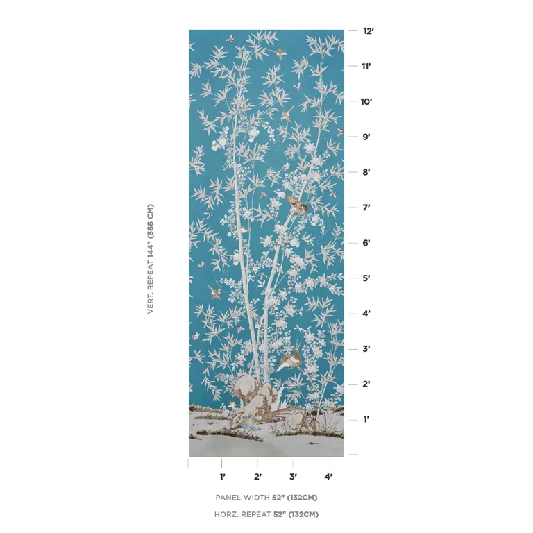 Schumacher BRIGHTON PAVILION PANEL wallpaper, color PEACOCK, SKU 5007741