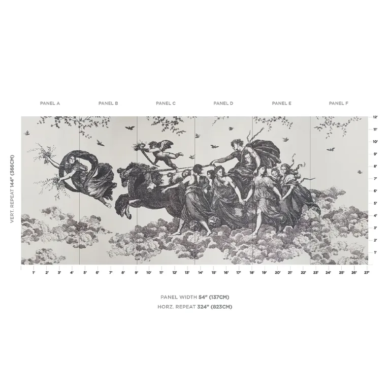 Schumacher CHARIOT OF DAWN TOILE PANEL SET wallpaper, color BLACK, SKU 5011500