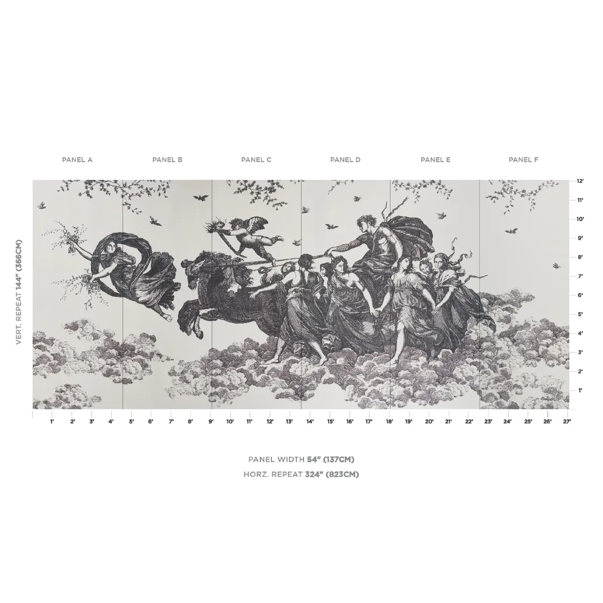 CHARIOT OF DAWN TOILE PANEL SET room view