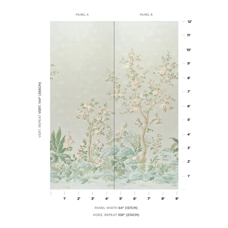 Schumacher CHARLOTTE'S GARDEN 2 PANEL SET wallpaper, color CELADON, SKU 5017551
