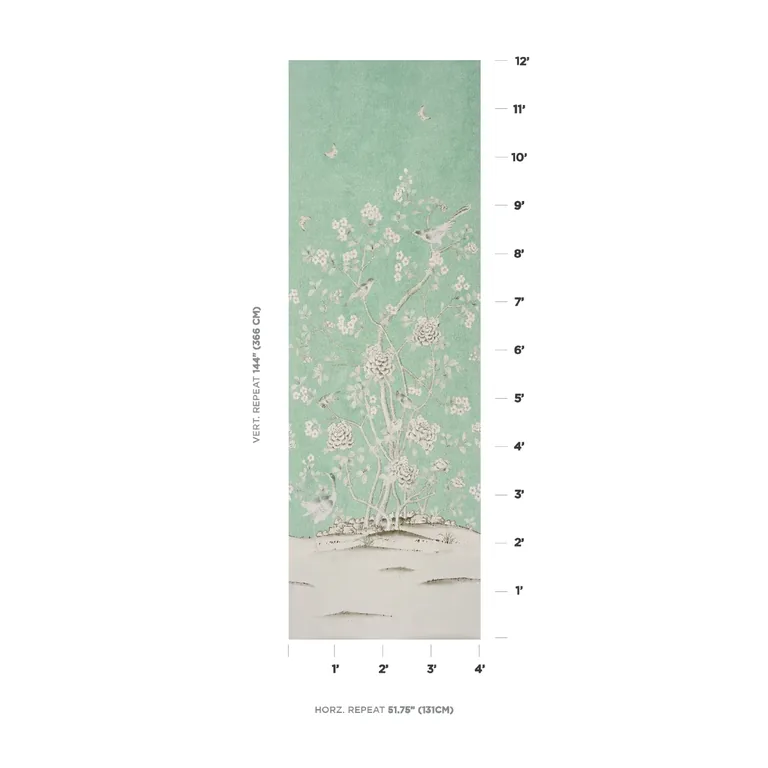 Schumacher CHINOIS PALAIS PANEL wallpaper, color AQUAMARINE, SKU 5007123