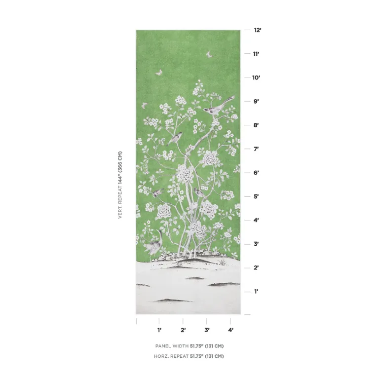 Schumacher CHINOIS PALAIS PANEL wallpaper, color LETTUCE, SKU 5007120
