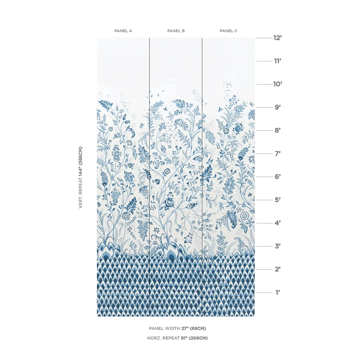 CHINOISERIE GRANDE PANEL SET room view