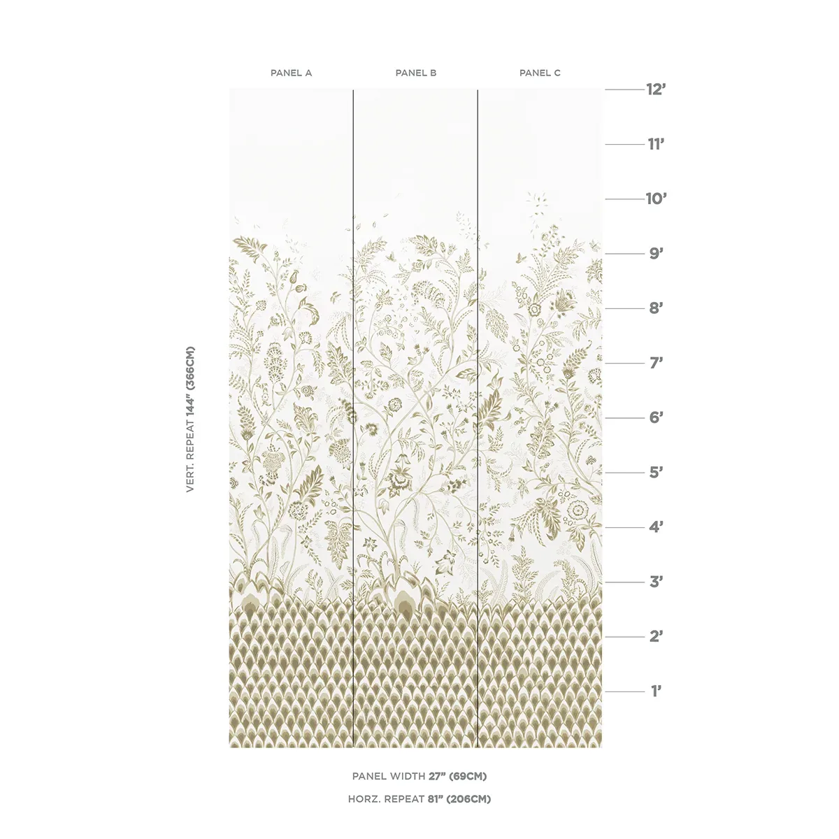 CHINOISERIE GRANDE PANEL SET room view