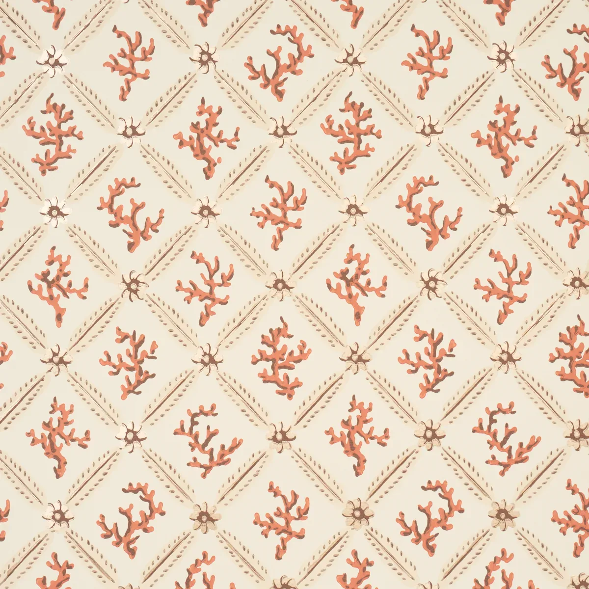CORAIL LEAF TRELLIS CORAL Schumacher Wallpaper wallpaper - SKU 5016641