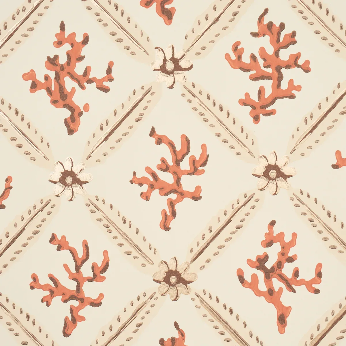 CORAIL LEAF TRELLIS CORAL Schumacher Wallpaper wallpaper - SKU 5016641