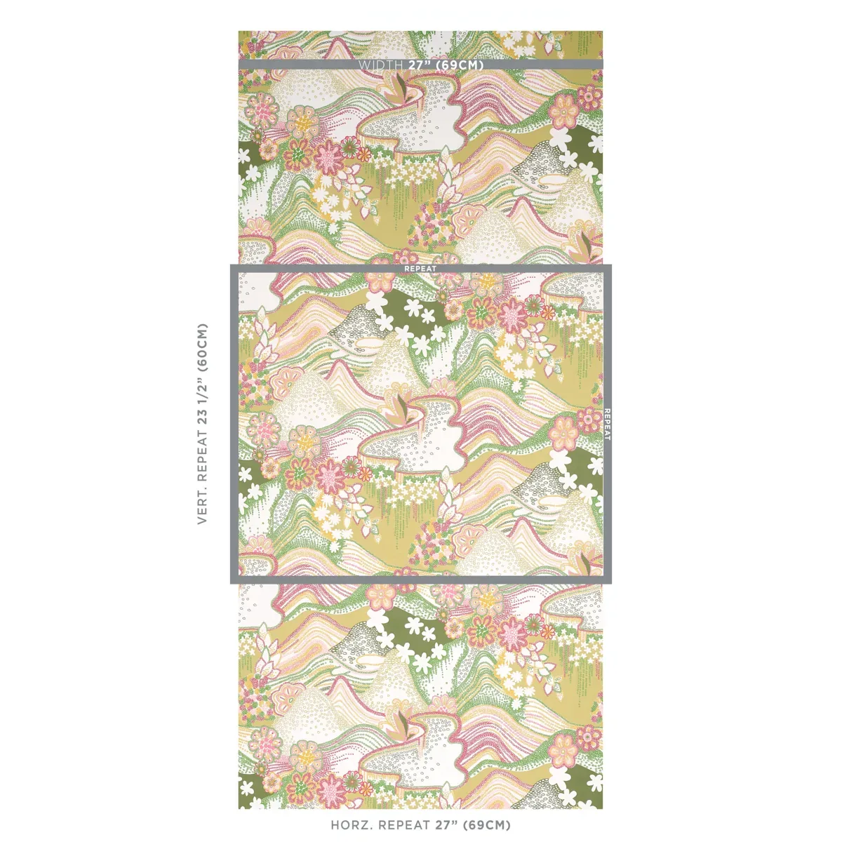DAISY CHAIN GREEN AND PINK Schumacher Wallpaper wallpaper - SKU 5013551