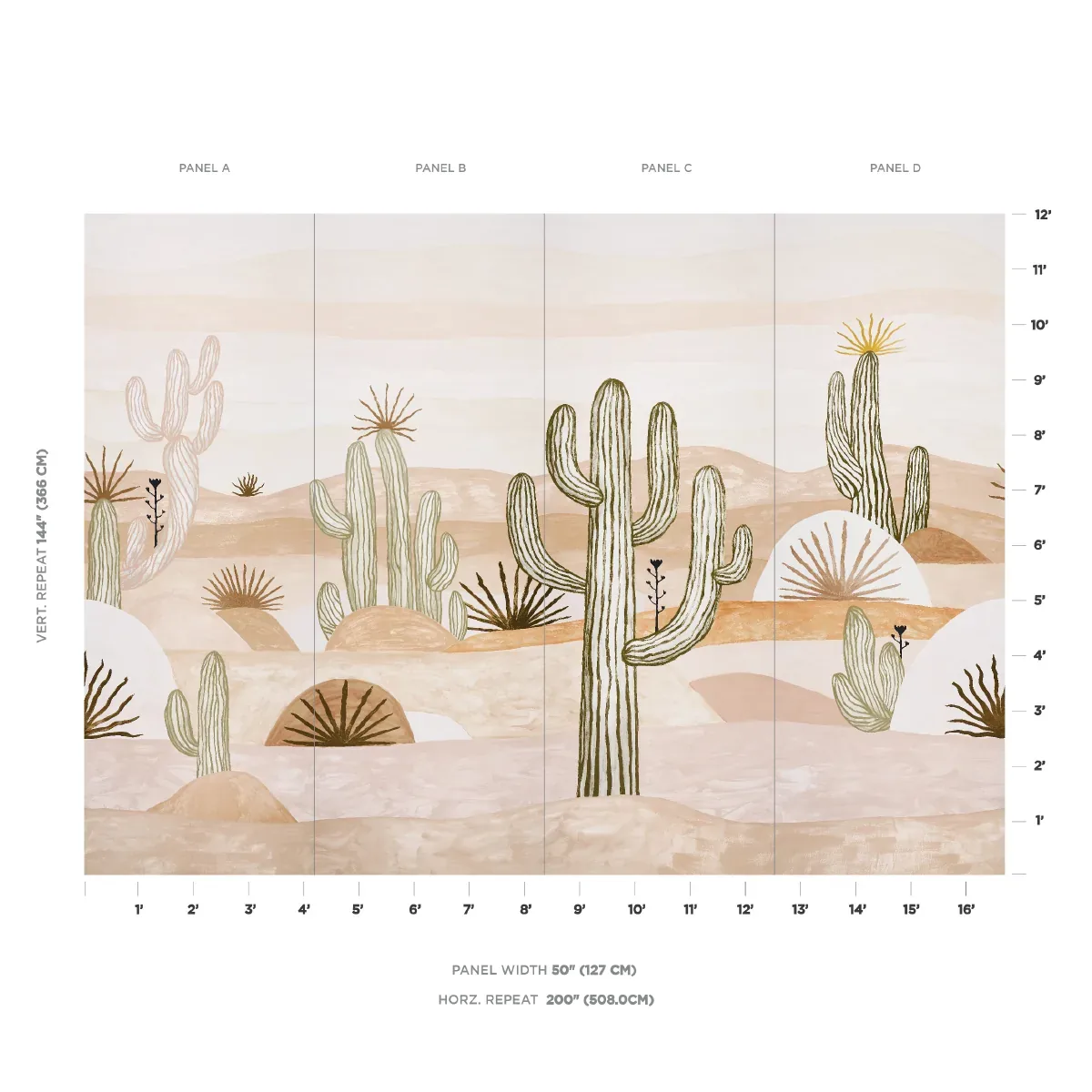 DESERT SCAPE PANEL SET room view