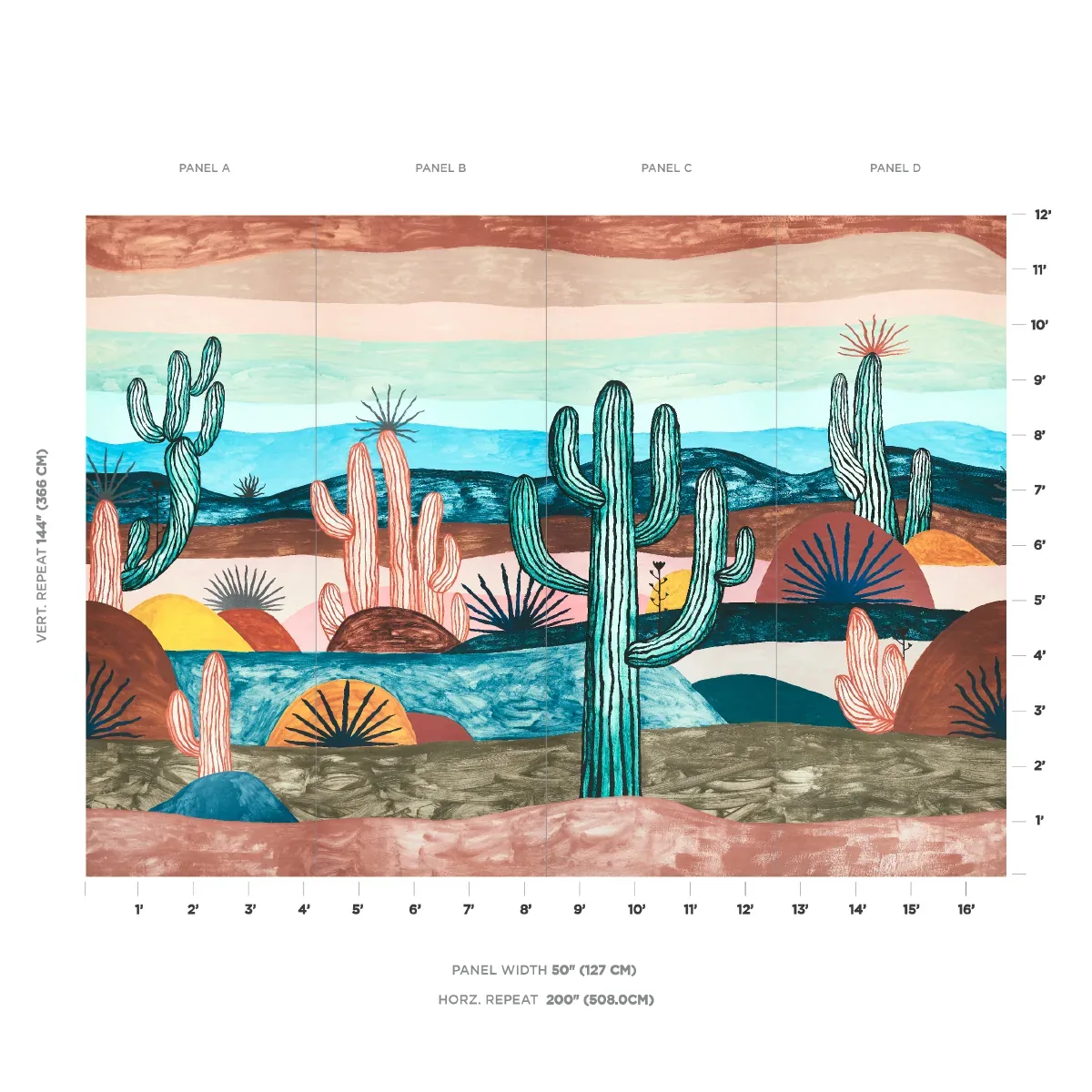 DESERT SCAPE PANEL SET room view