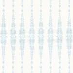 FERN TREE SKY Schumacher Wallpaper wallpaper - SKU 5005074