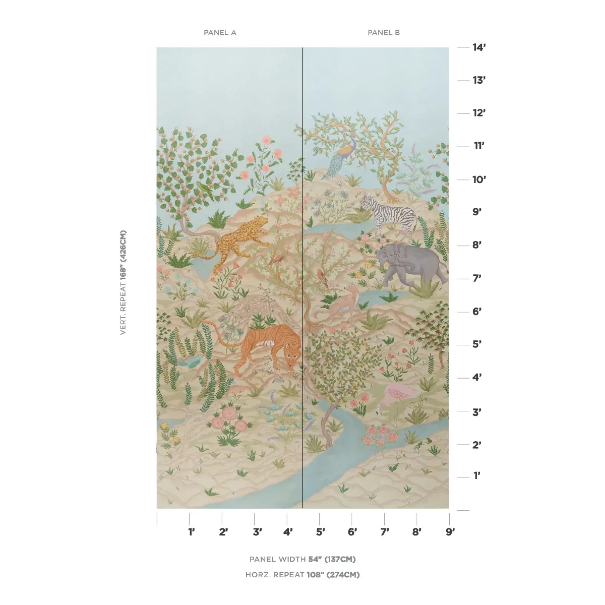FINCHES JUNGLE PANEL SET room view