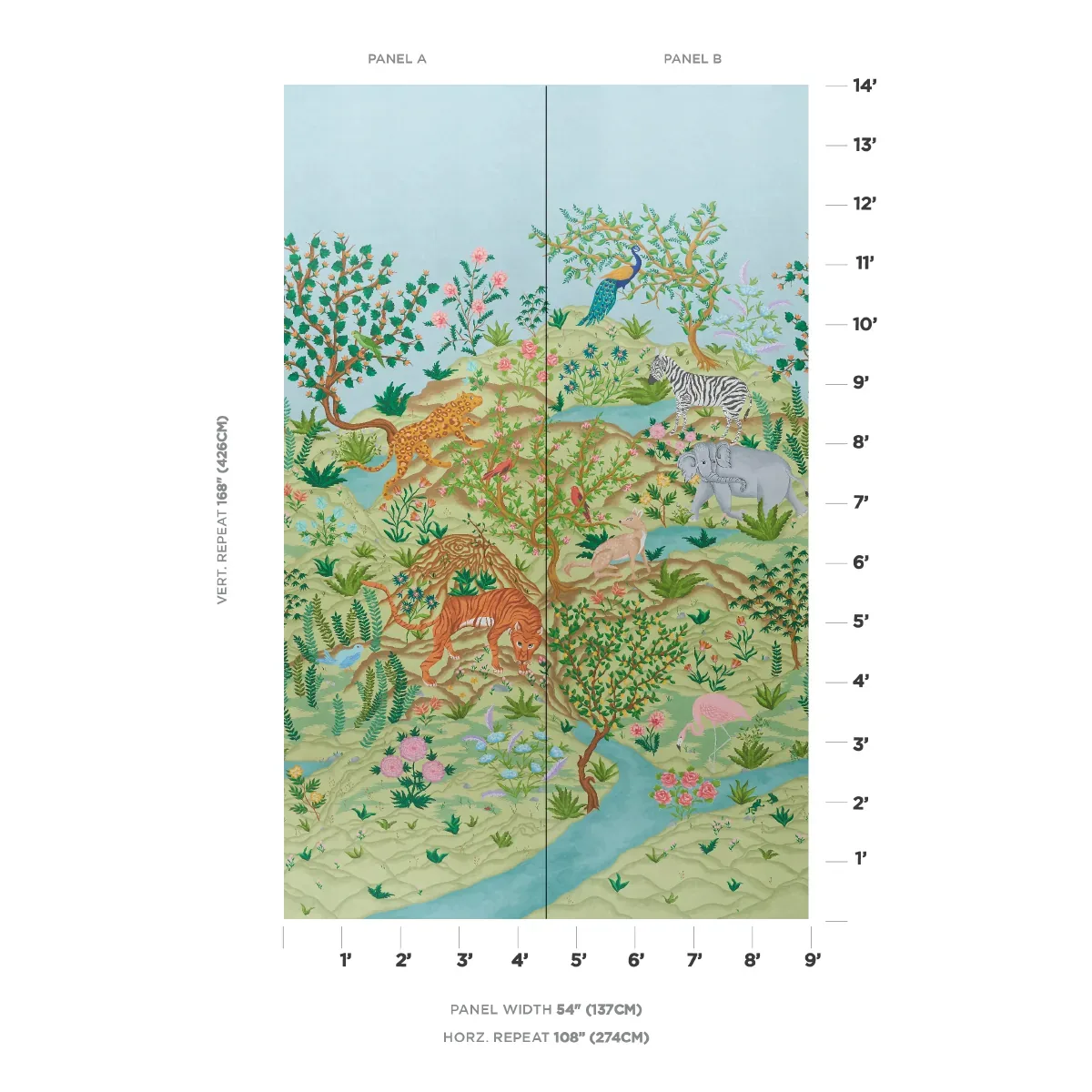 FINCHES JUNGLE PANEL SET room view