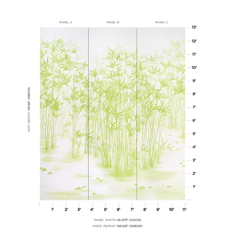 Schumacher KANJI PANEL SET wallpaper, color GREEN, SKU 5011790
