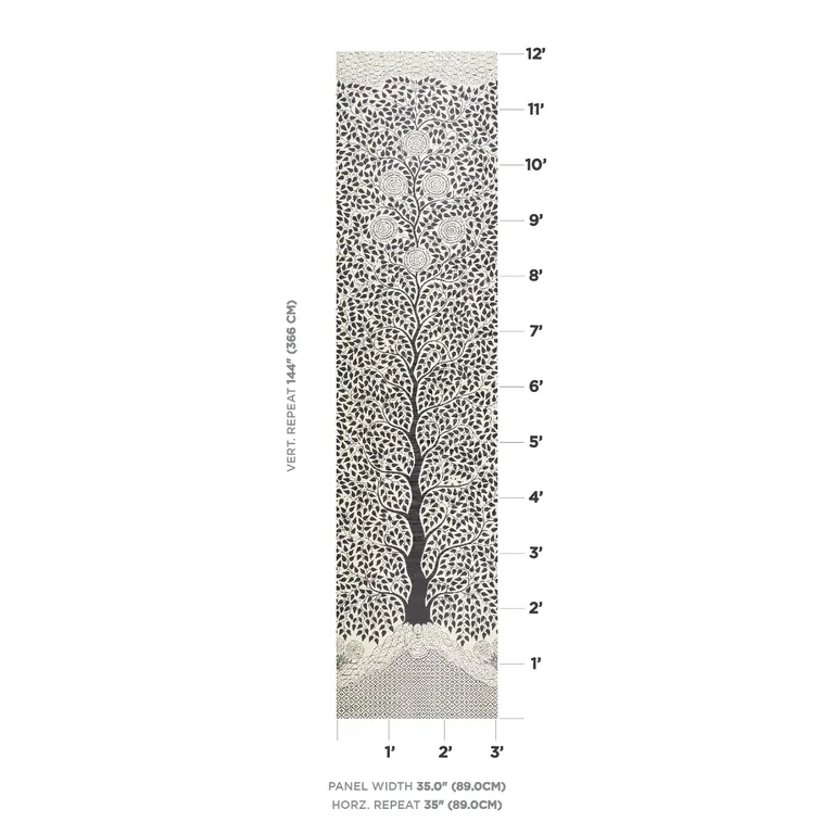 Schumacher KAYON SISAL PANEL wallpaper, color BLACK, SKU 5013723