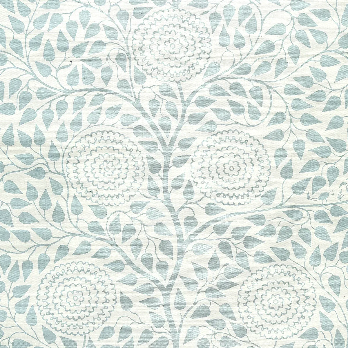 KAYON SISAL PANEL - SOFT BLUE Schumacher Wallpaper | Wallpap KAYON SISAL PANEL SOFT BLUE Schumacher Wallpaper wallpaper - SKU 5013720