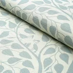 KAYON SISAL PANEL - SOFT BLUE Schumacher Wallpaper | Wallpap KAYON SISAL PANEL SOFT BLUE Schumacher Wallpaper wallpaper - SKU 5013720