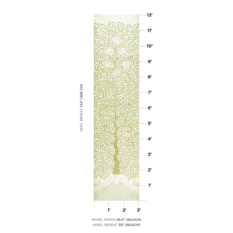Schumacher KAYON SISAL PANEL wallpaper, color SOFT GREEN, SKU 5013721