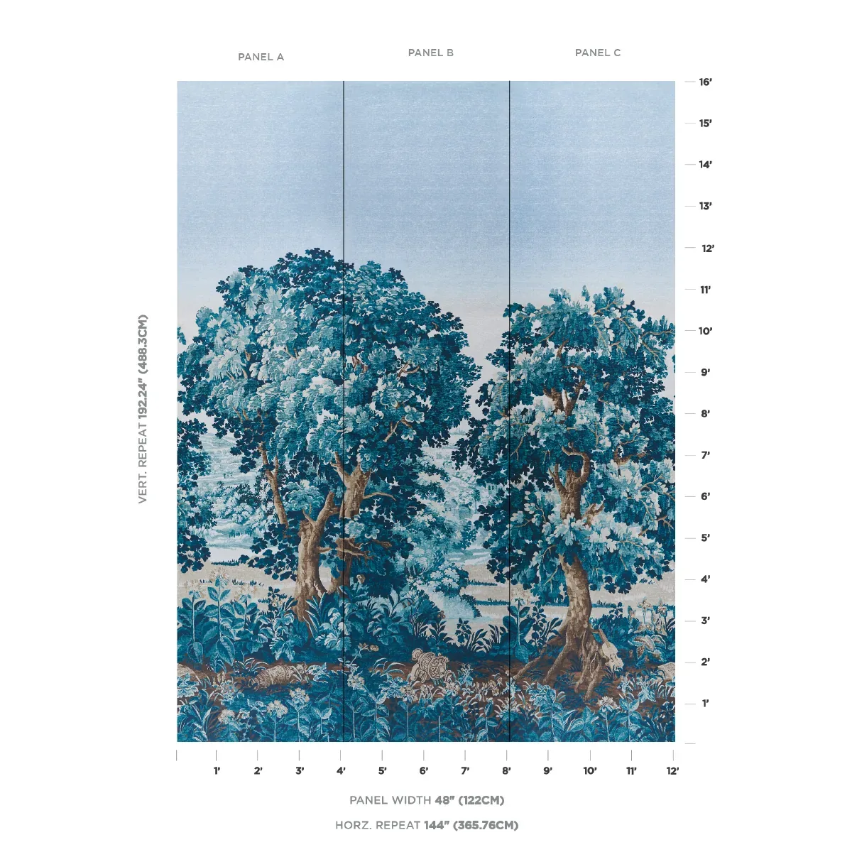 LA FORÊT 3 PANEL SET ANTIQUE BLUE FOREST Schumacher Wallpaper wallpaper - SKU 5016822