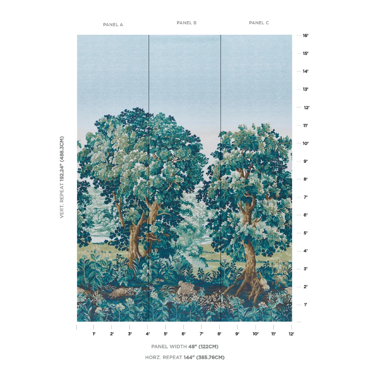 LA FORÊT 3 PANEL SET AUTUMN GREEN FOREST Schumacher Wallpaper wallpaper - SKU 5016820
