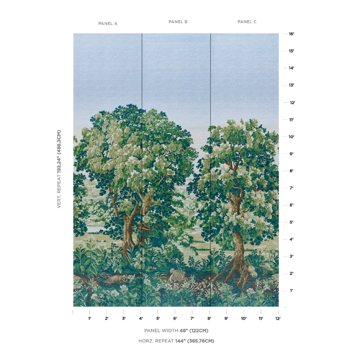LA FORÊT 3 PANEL SET SPRING GREEN FOREST Schumacher Wallpaper wallpaper - SKU 5016821