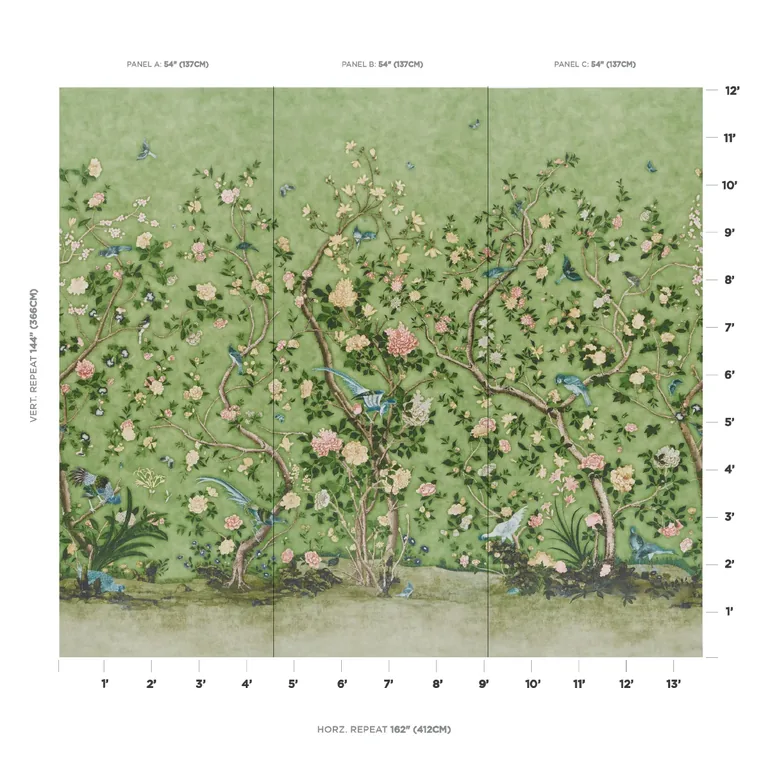 Schumacher LES OISEAUX PANEL SET wallpaper, color APPLE GREEN, SKU 5015153