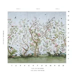 LES OISEAUX PANEL SET SKY Schumacher Wallpaper wallpaper - SKU 5015150