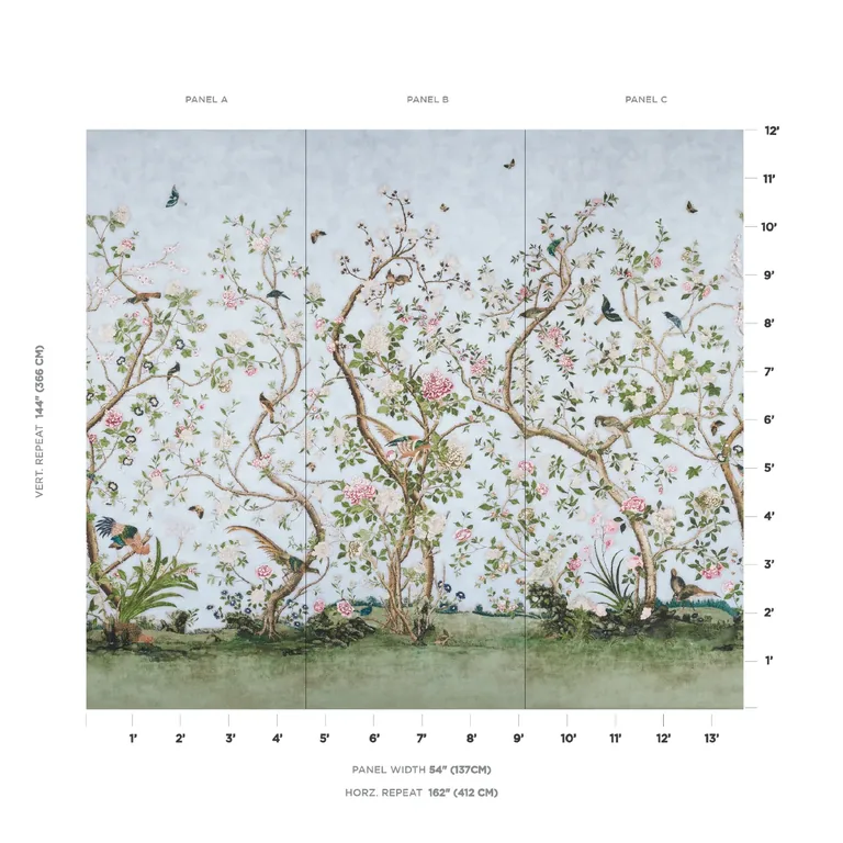 Schumacher LES OISEAUX PANEL SET wallpaper, color SKY, SKU 5015150