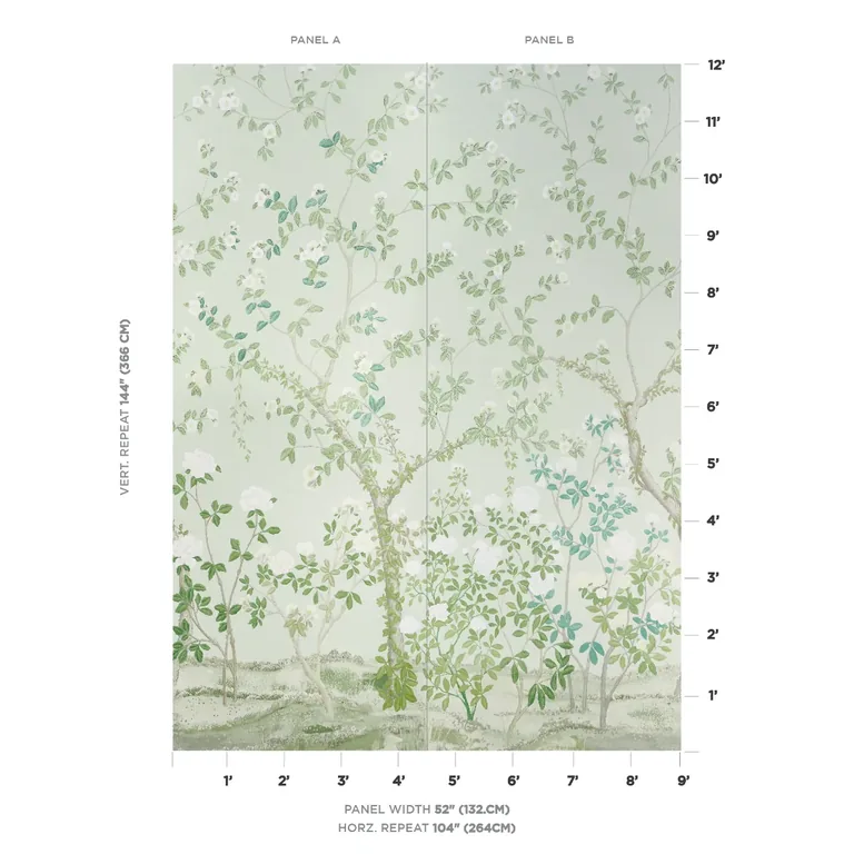 Schumacher MADAME DE POMPADOUR PANEL SET wallpaper, color GREEN, SKU 5008543