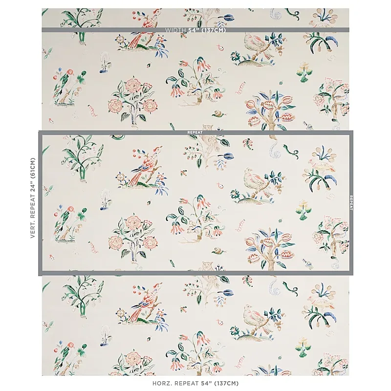 MAGICAL MENAGERIE PRIMARY Schumacher Wallpaper wallpaper - SKU 5012211