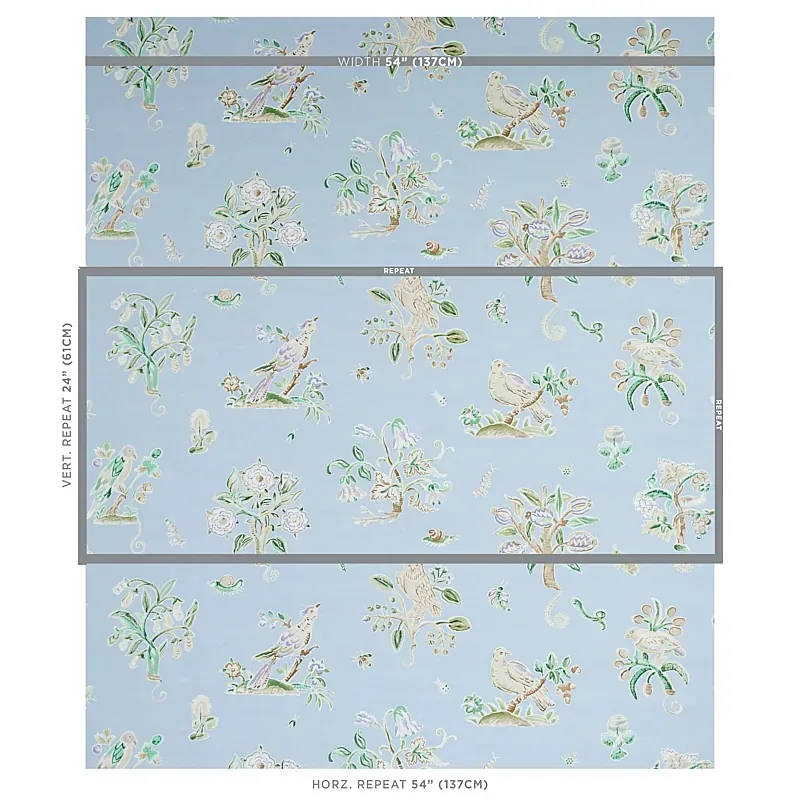 MAGICAL MENAGERIE SKY Schumacher Wallpaper wallpaper - SKU 5012210