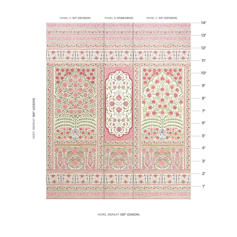Schumacher MONTECITO PANEL SET wallpaper, color RED, SKU 5015831