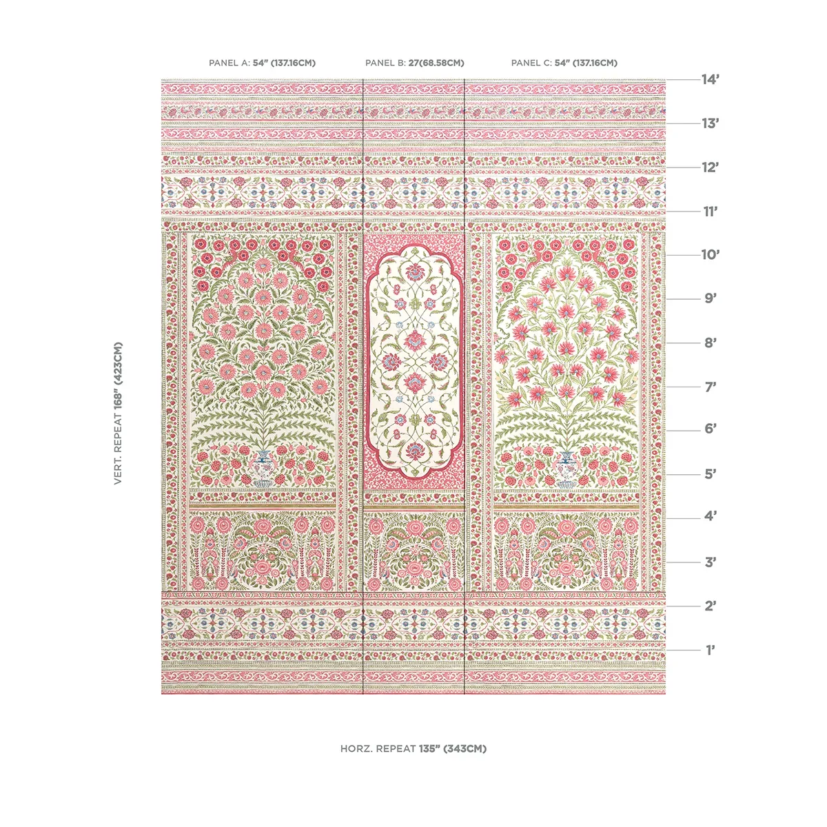 MONTECITO PANEL SET RED Schumacher Wallpaper wallpaper - SKU 5015831