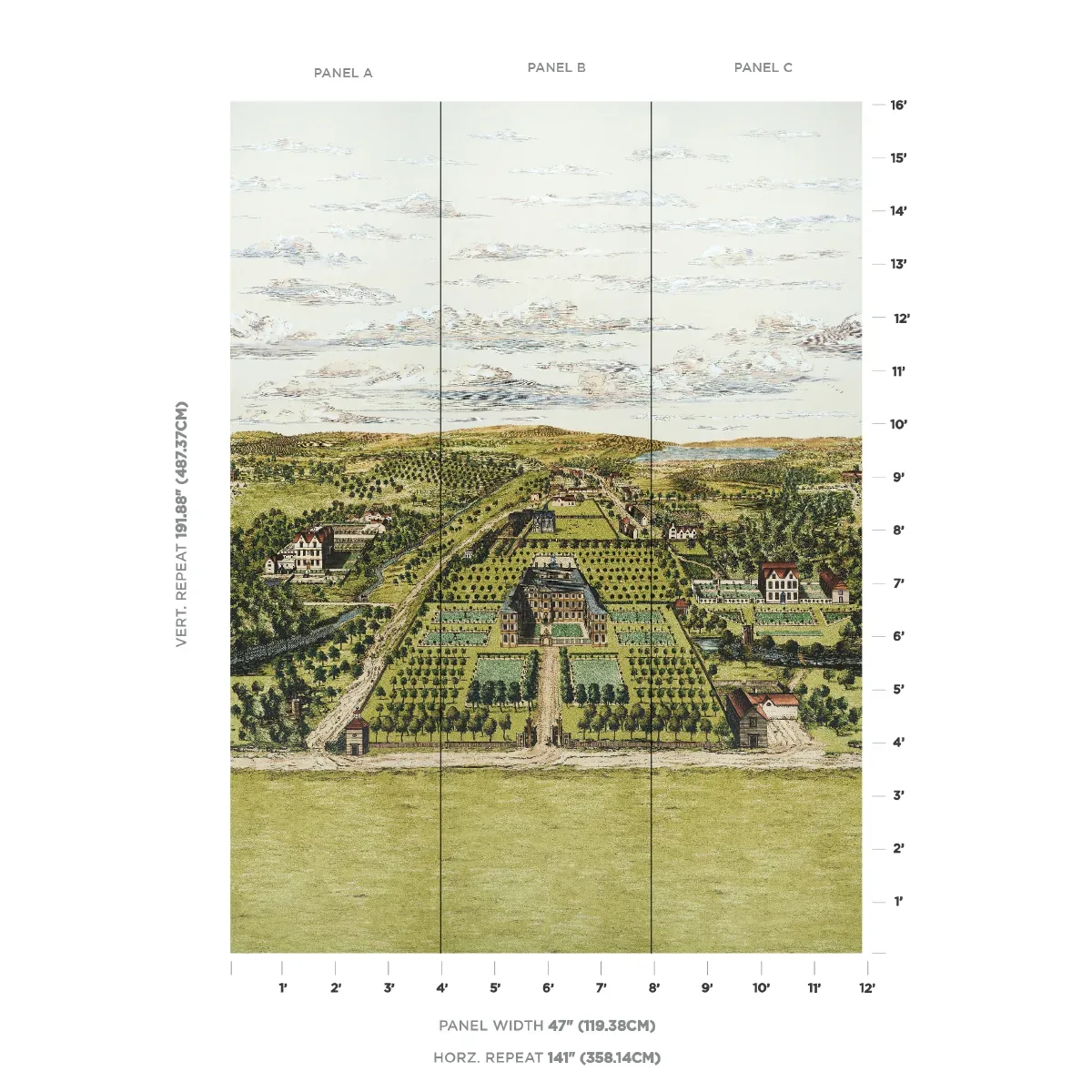 MR. DARCY 3 PANEL SET PEMBERLEY GREEN Schumacher Wallpaper wallpaper - SKU 5016810