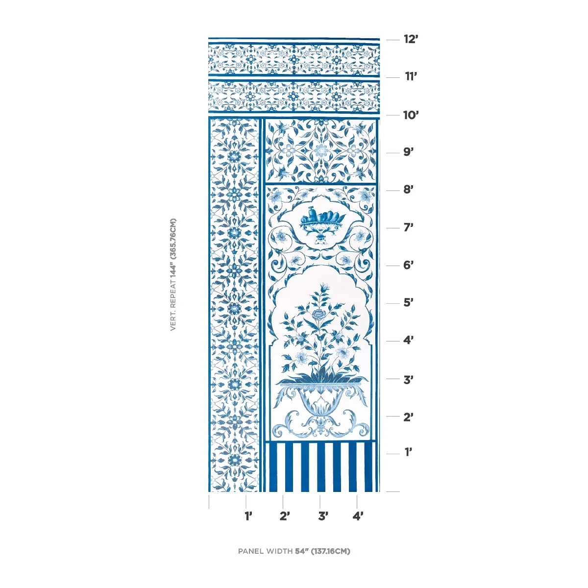 MUGHAL GARDEN PANEL A BLUE Schumacher Wallpaper wallpaper - SKU 5014410