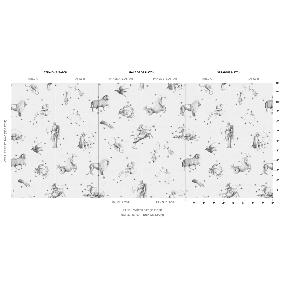 PILAR PANEL SET GRISAILLE Schumacher Wallpaper wallpaper - SKU 5015110