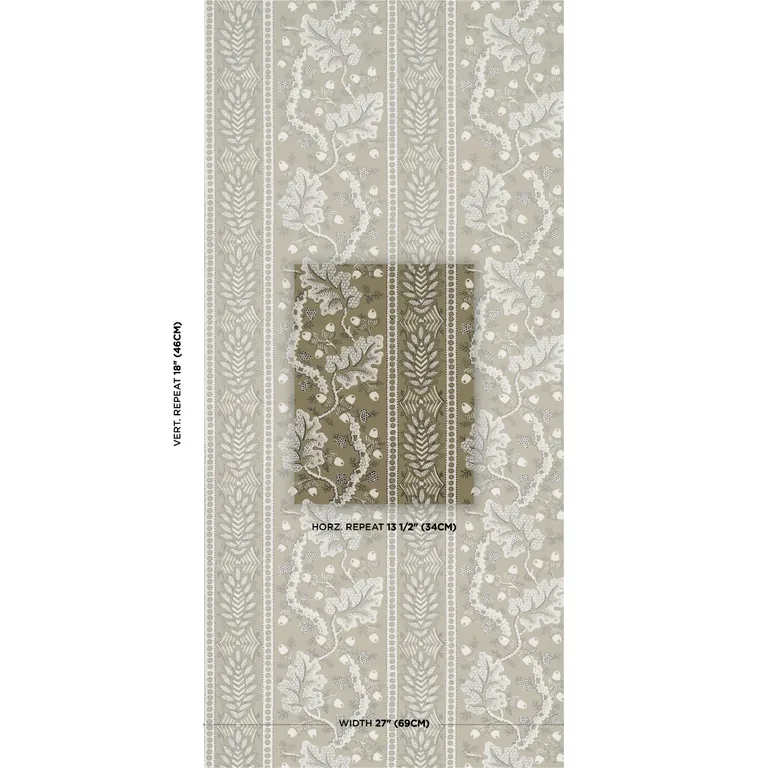 Schumacher RICHMOND HOUSE wallpaper, color SAGE, SKU 5017012