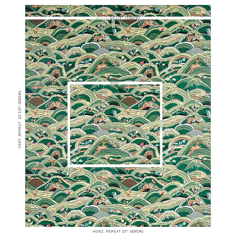 ROLLING HILLS GREEN Schumacher Wallpaper wallpaper - SKU 5012631