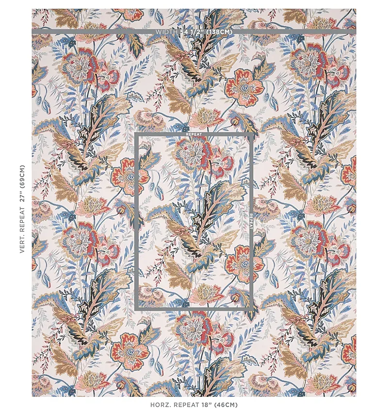 SANDOWAY VINE DOCUMENT Schumacher Wallpaper wallpaper - SKU 5011612