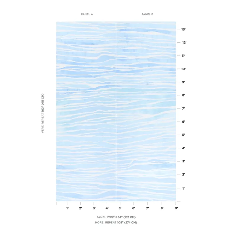 Schumacher TERRA PANEL SET wallpaper, color PACIFIC, SKU 5014701