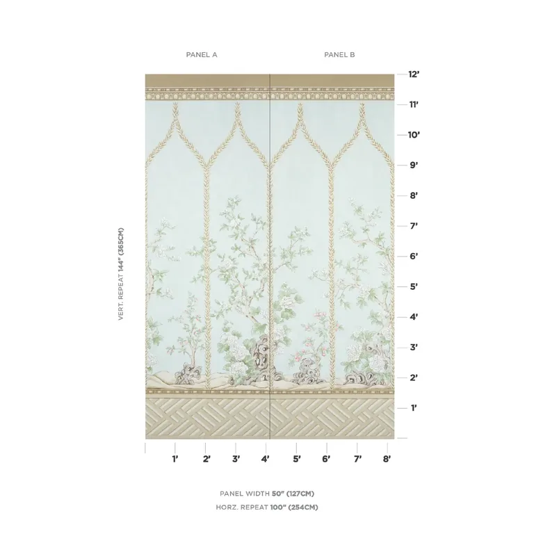 Schumacher VICTORIA PANEL SET wallpaper, color MINERAL, SKU 5015400