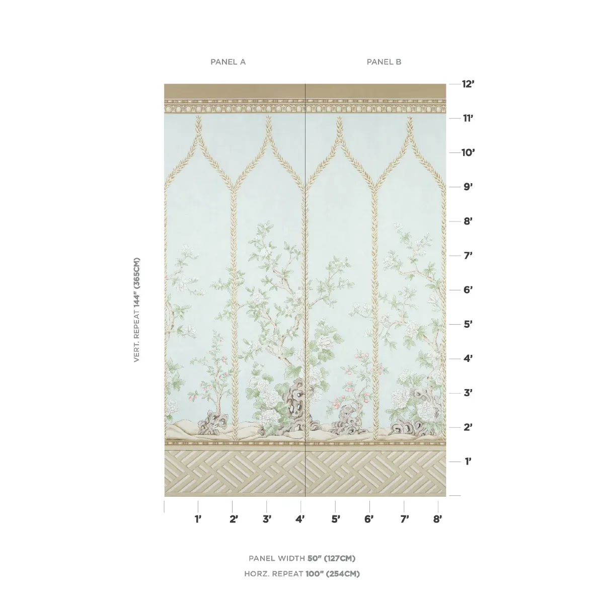VICTORIA PANEL SET MINERAL Schumacher Wallpaper wallpaper - SKU 5015400