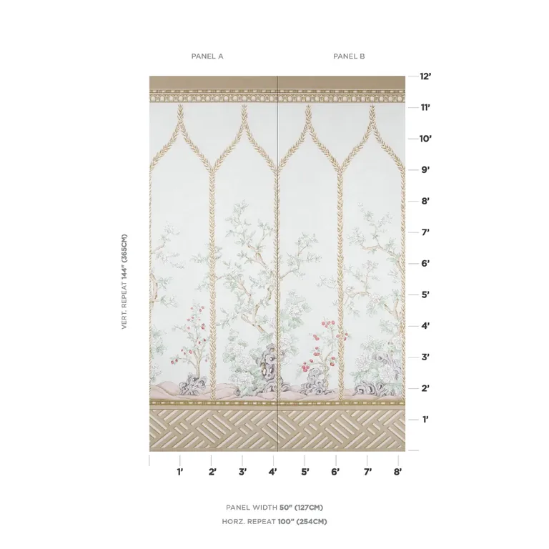Schumacher VICTORIA PANEL SET wallpaper, color STONE, SKU 5015401
